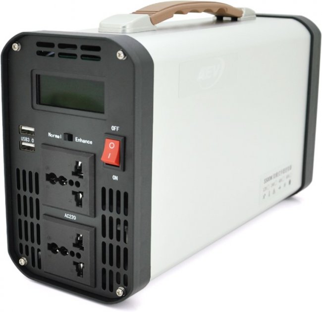 Інвертор (перетворювач) 12В/220В Ritar RSC-1500